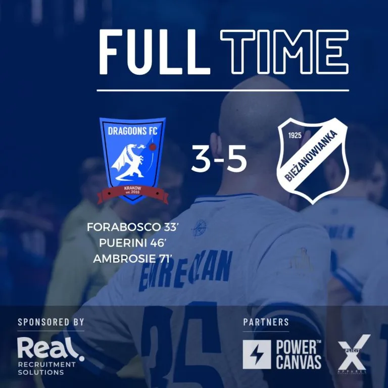 Krakow Dragoons FC vs Bieżanowianka full-time result (3-5)