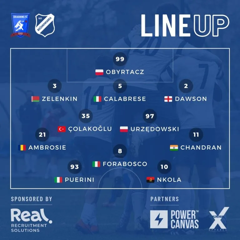 Krakow Dragoons FC lineup vs Bieżanowianka
