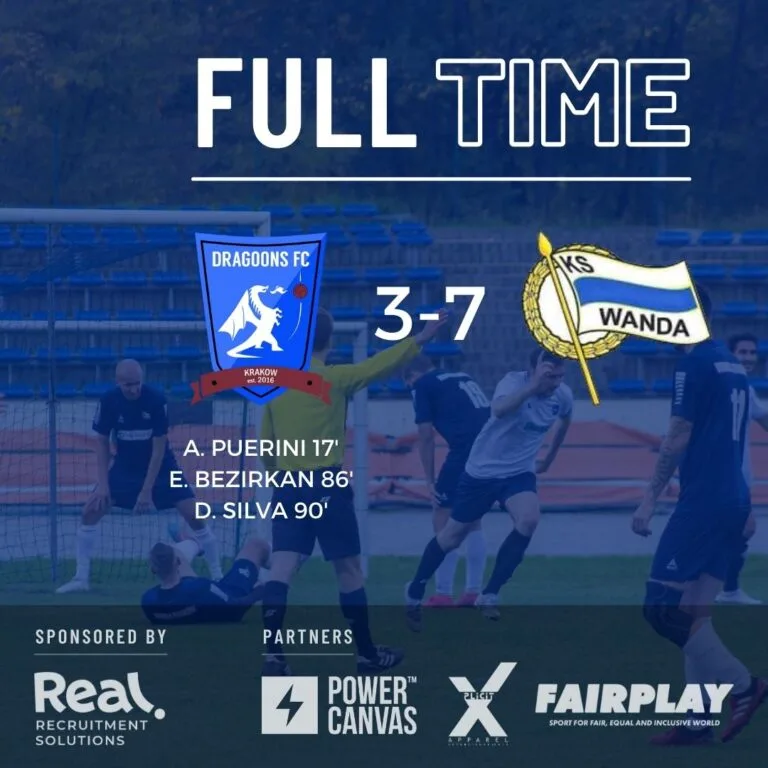 Krakow Dragoons FC vs Wanda full-time result (3-7)