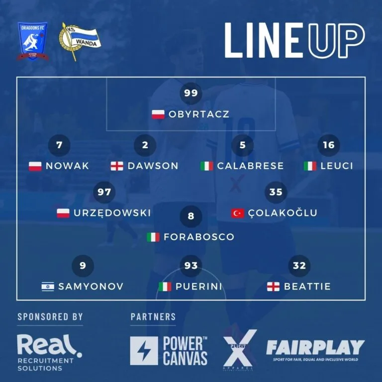 Krakow Dragoons FC starting 11 vs Wanda