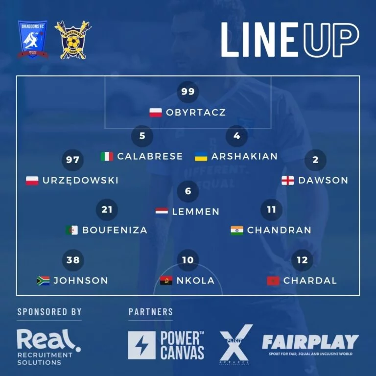 Krakow Dragoons FC starting 11 vs Bratniak