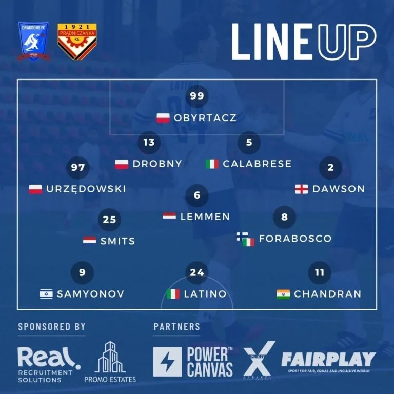 Krakow Dragoons FC starting 11 vs Prądniczanka II