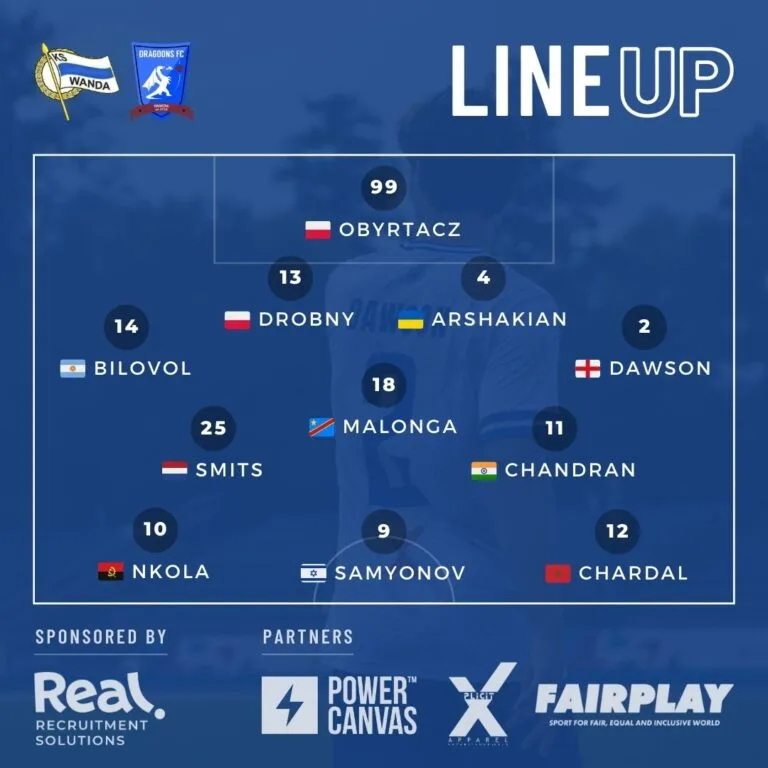 Krakow Dragoons FC starting 11 vs Wanda
